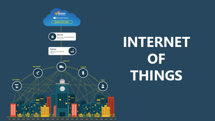 Internet of Things