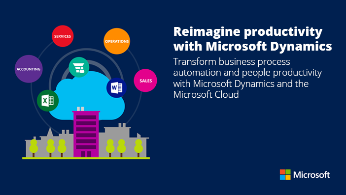 Reimagine Productivity with Microsoft Dynamics