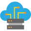 Implementation Implementation